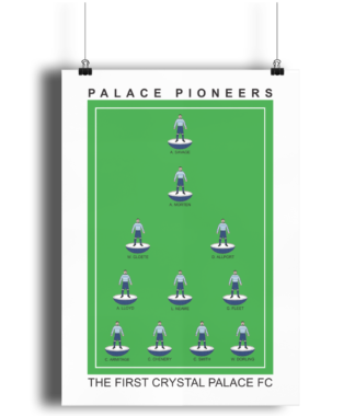 A3 CPFC Subbuteo Poster