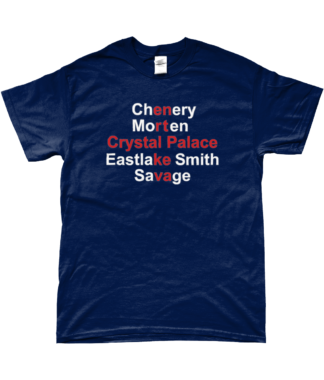 CPFC 1861 England